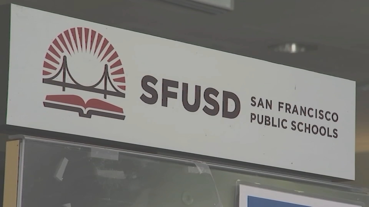 Why parents say new SFUSD school selection policy will disproportionately impact Black students
— ABC 7 Bay Area, Mill Valley Schools news