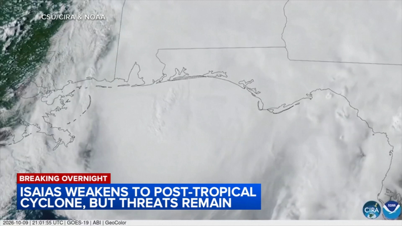 Isaias downgraded to post-tropical cyclone, leaves hundreds of thousands without power
— ABC 7 Bay Area, Mill Valley Community news