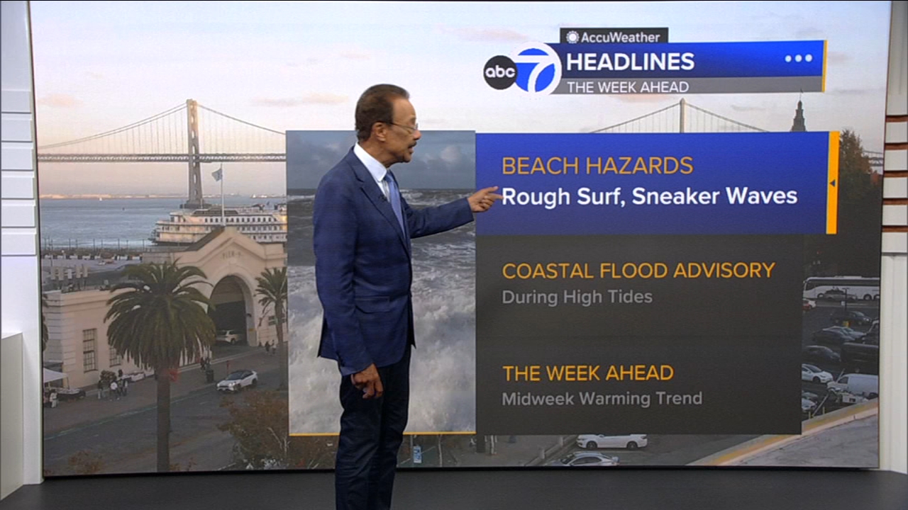 AccuWeather Forecast: Sunny, breezy, cool for next 2 days
       — ABC 7 Bay Area, Mill Valley Sports news