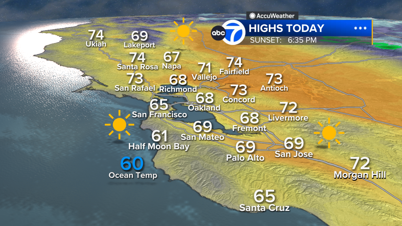 AccuWeather Forecast: Cool morning makes way for sunny skies Monday afternoon
       — ABC 7 Bay Area, Mill Valley Community news
