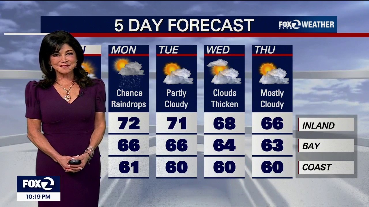 Sweater Weather — KTVU FOX 2 Bay Area, Mill Valley Sports news