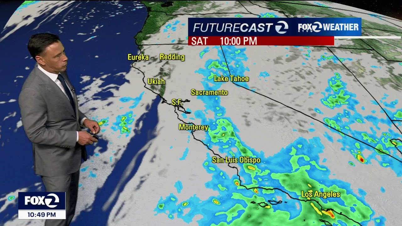 More clouds moving in — Mill Valley Community news